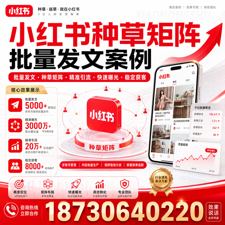 秦皇岛小红书种草矩阵批量发文案例