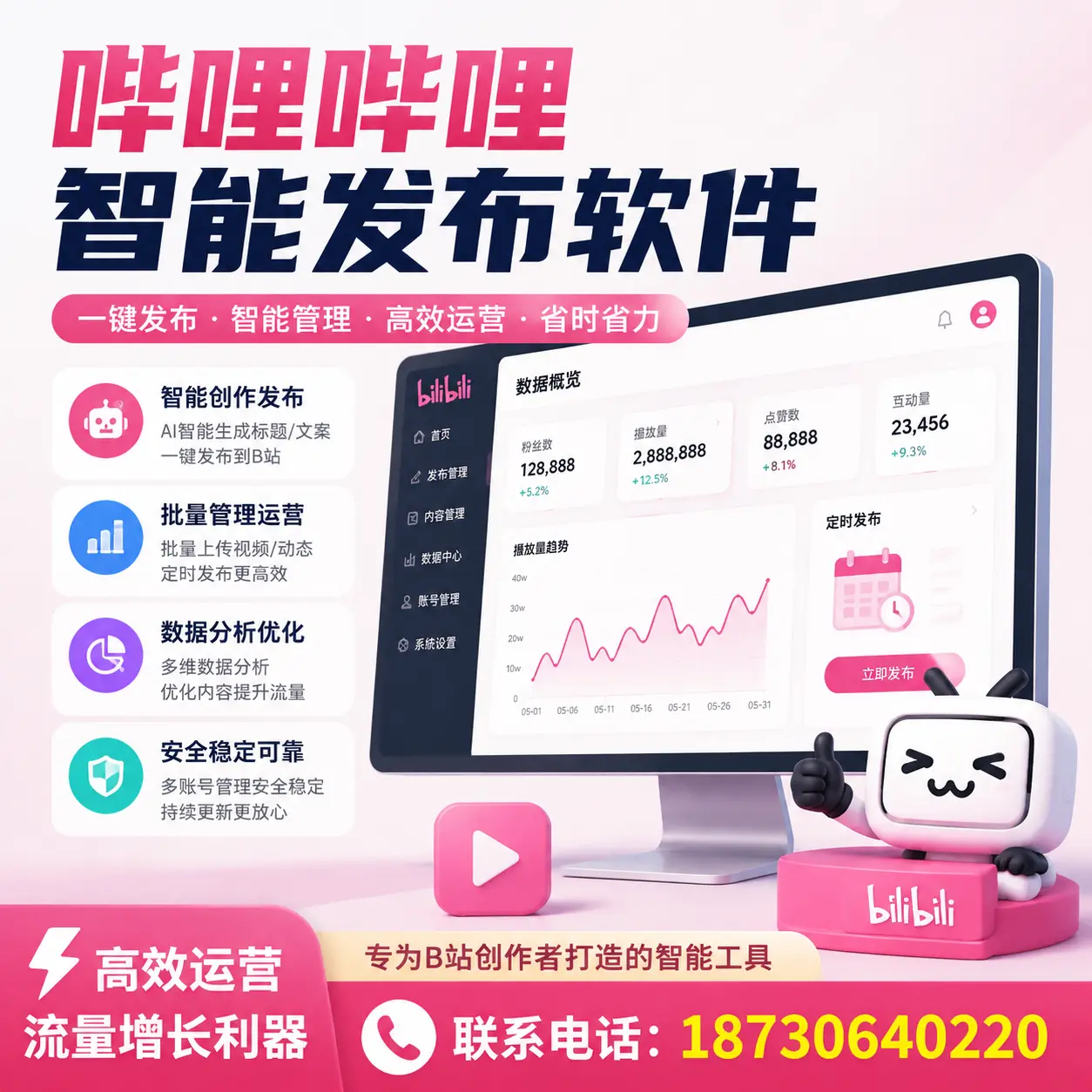 如何评估哔哩哔哩智能发布软件的ROI？秦皇岛 企业必读
